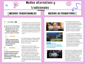 Periodismo de trincheras: así han informado los medios durante el Gobierno Petro