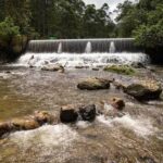 Alto de San Miguel - Caldas Antioquia.
